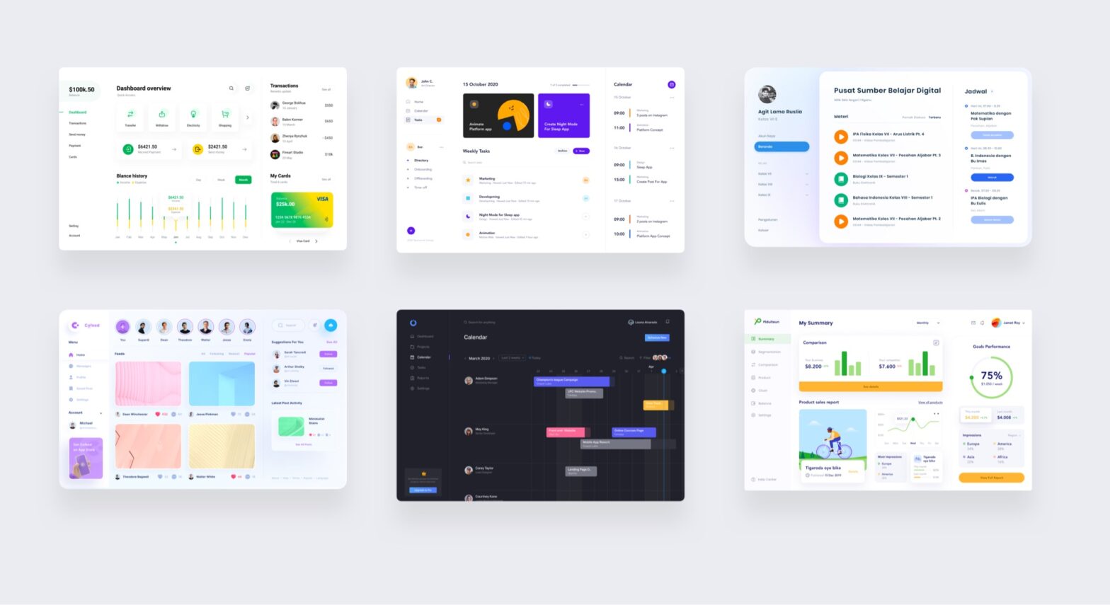 Dashboards Inspiration